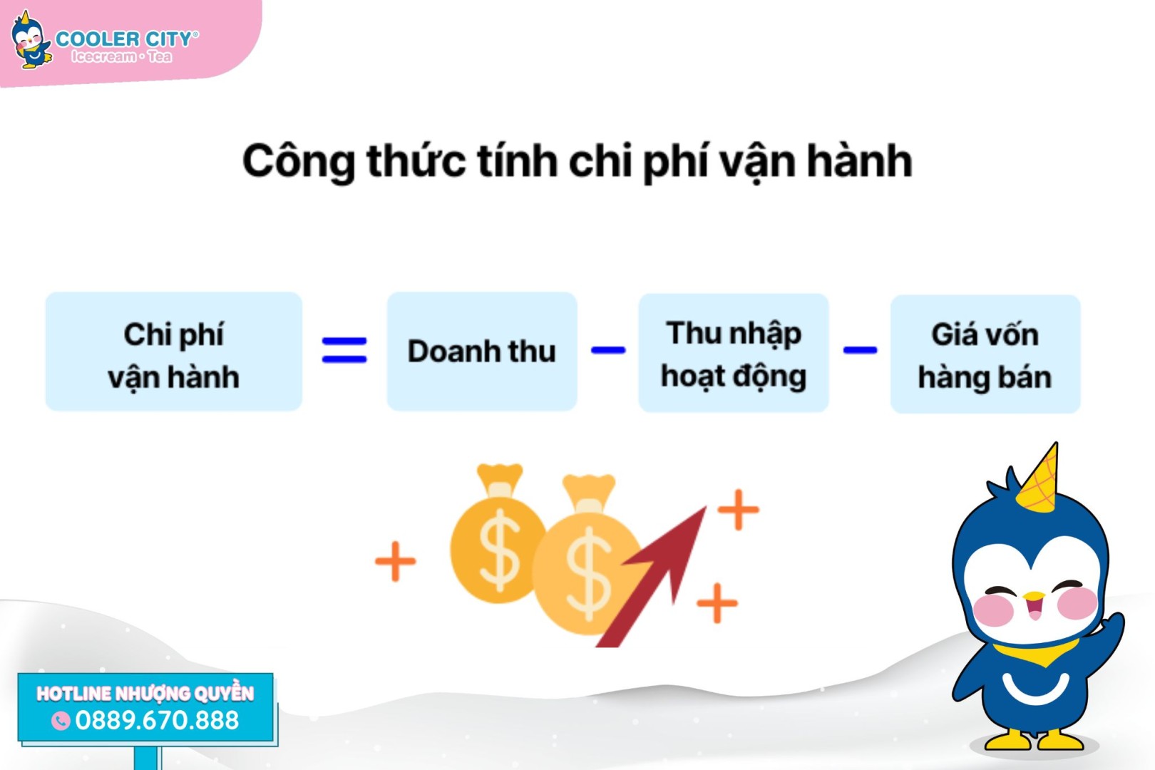 thương hiệu trà chanh nhượng quyền Công thức tính chi phí vận hành