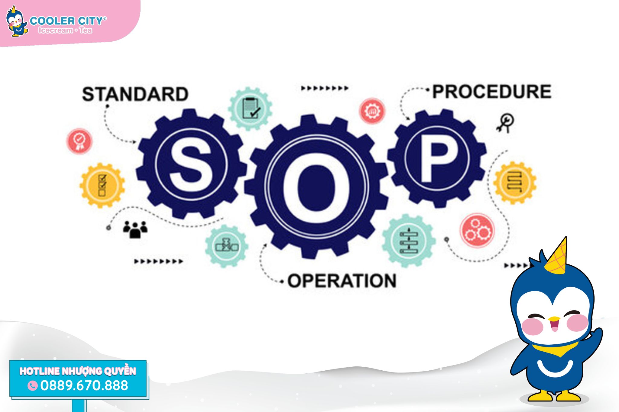Quy trình vận hành SOP sẽ nâng cao khâu vận hành cho thương hiệu