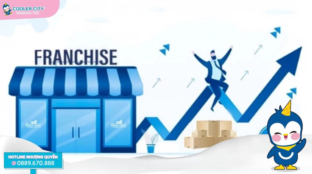 Hợp đồng nhượng quyền thương hiệu