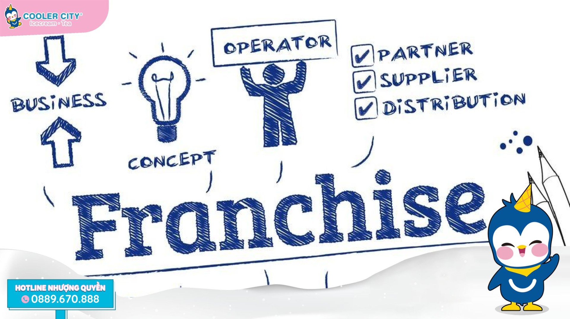 chiến lược franchise