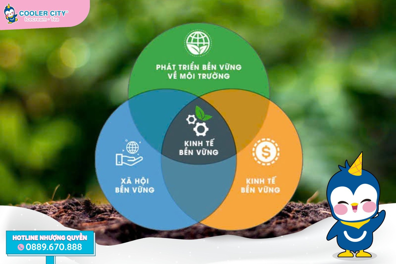Kinh doanh bền vững