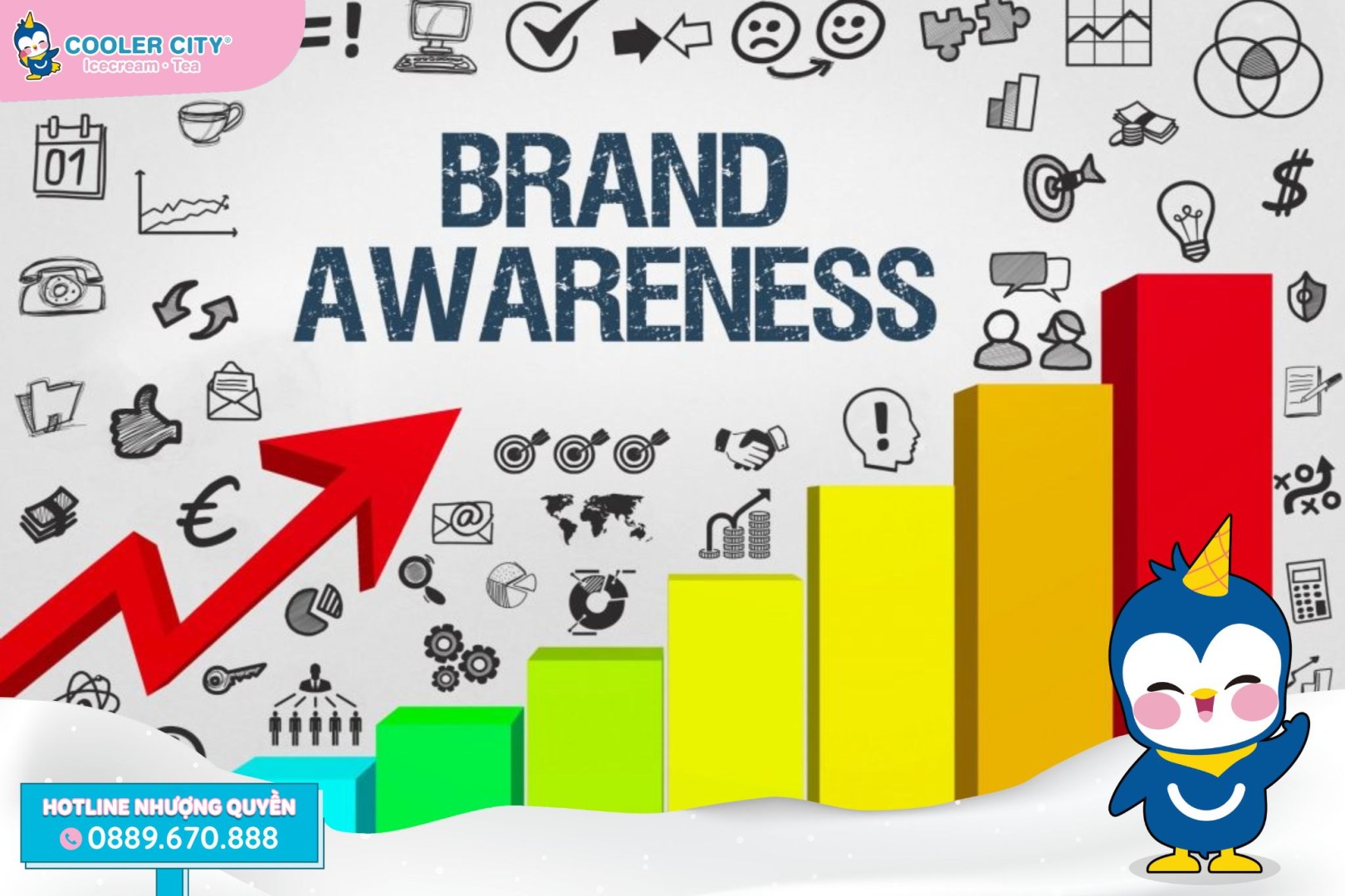 Định vị thương hiệu Định vị thương hiệu