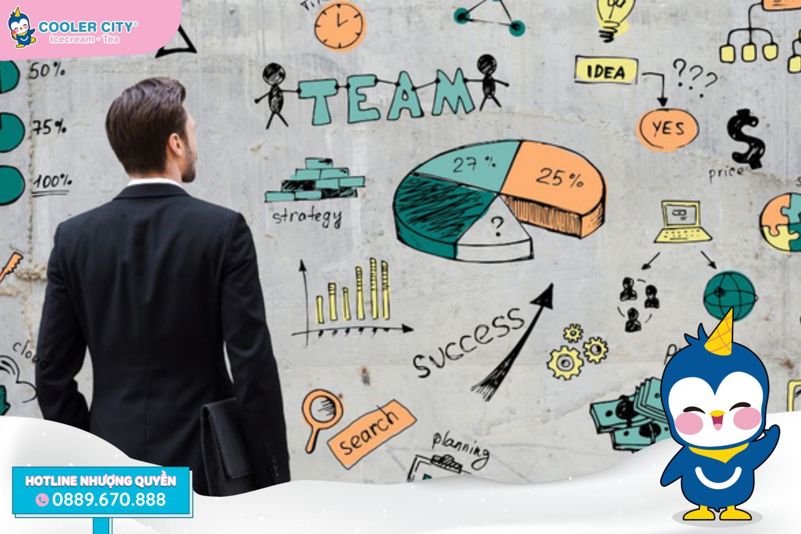 Tỷ suất lợi nhuận