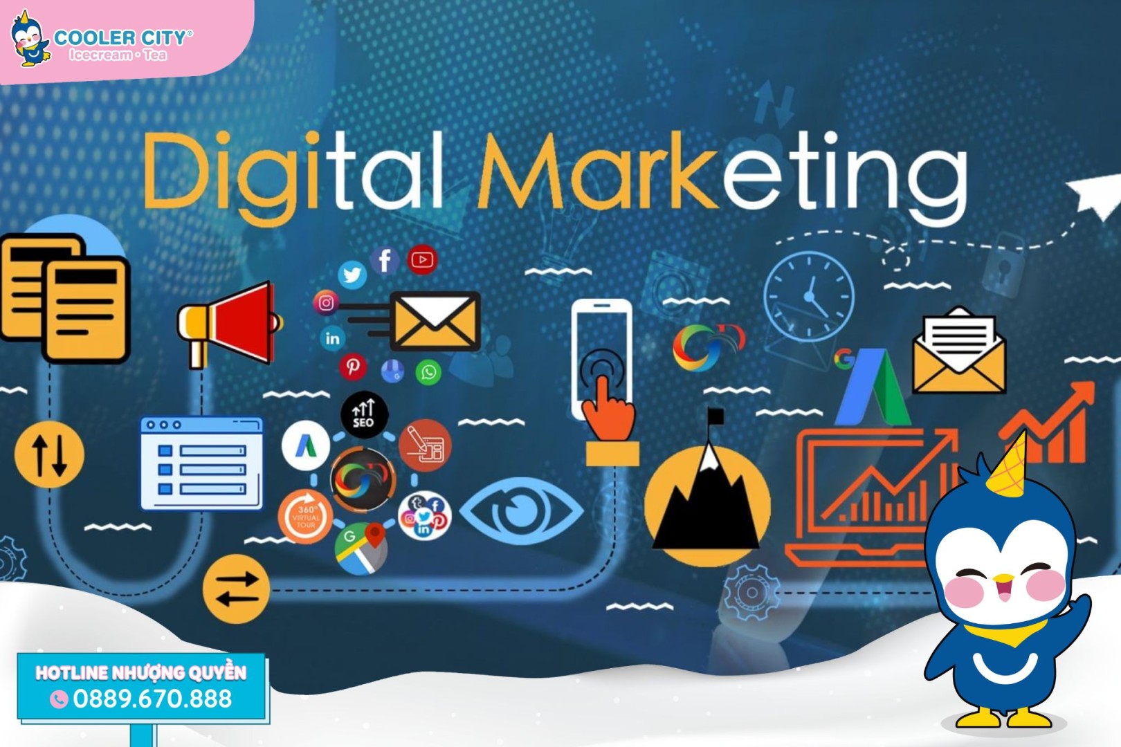 4P trong marketing 4P trong marketing