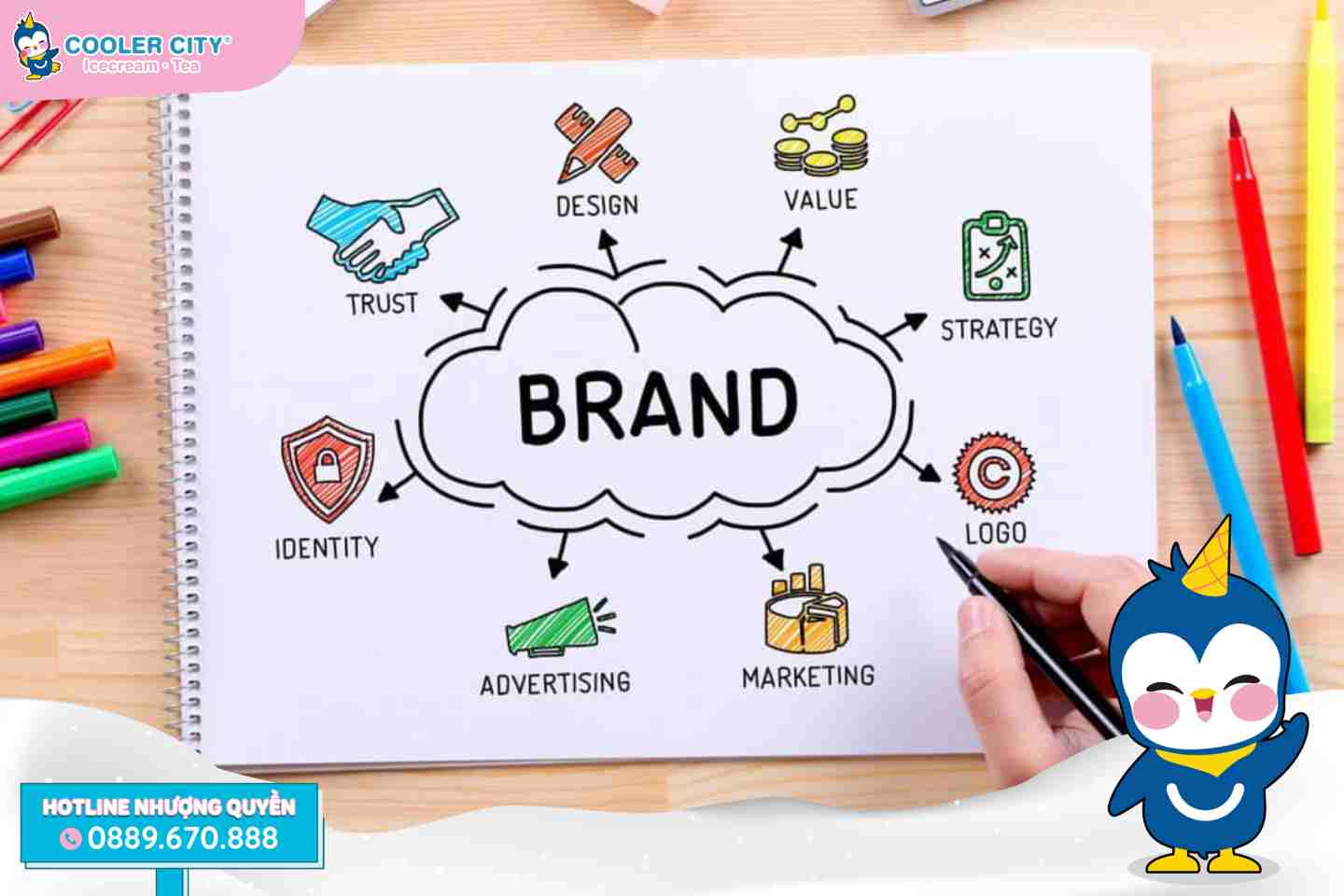 Vi phạm nhượng quyền thương hiệu  Vi phạm nhượng quyền thương hiệu