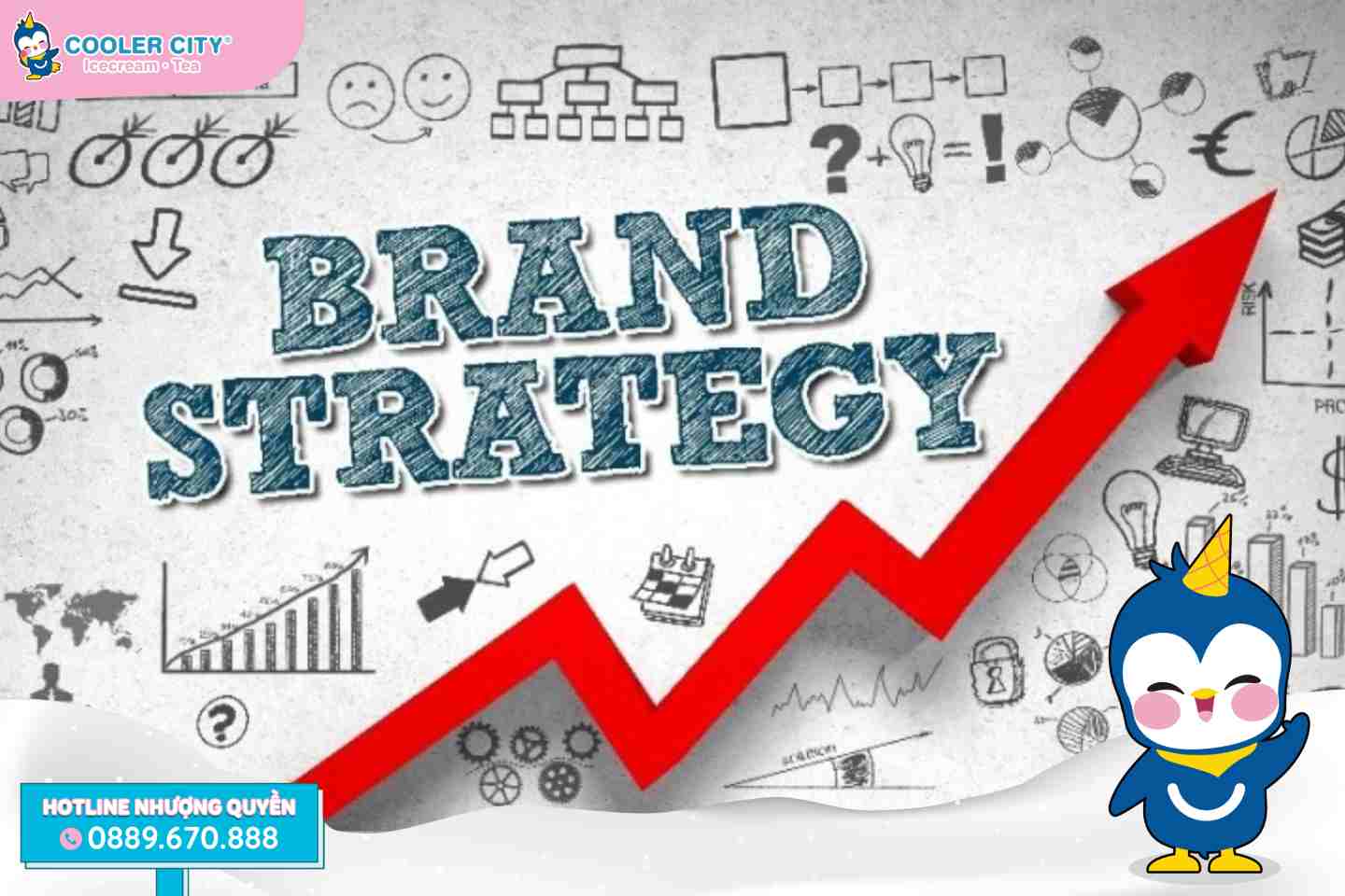 Giá trị thương hiệu giá trị thương hiệu