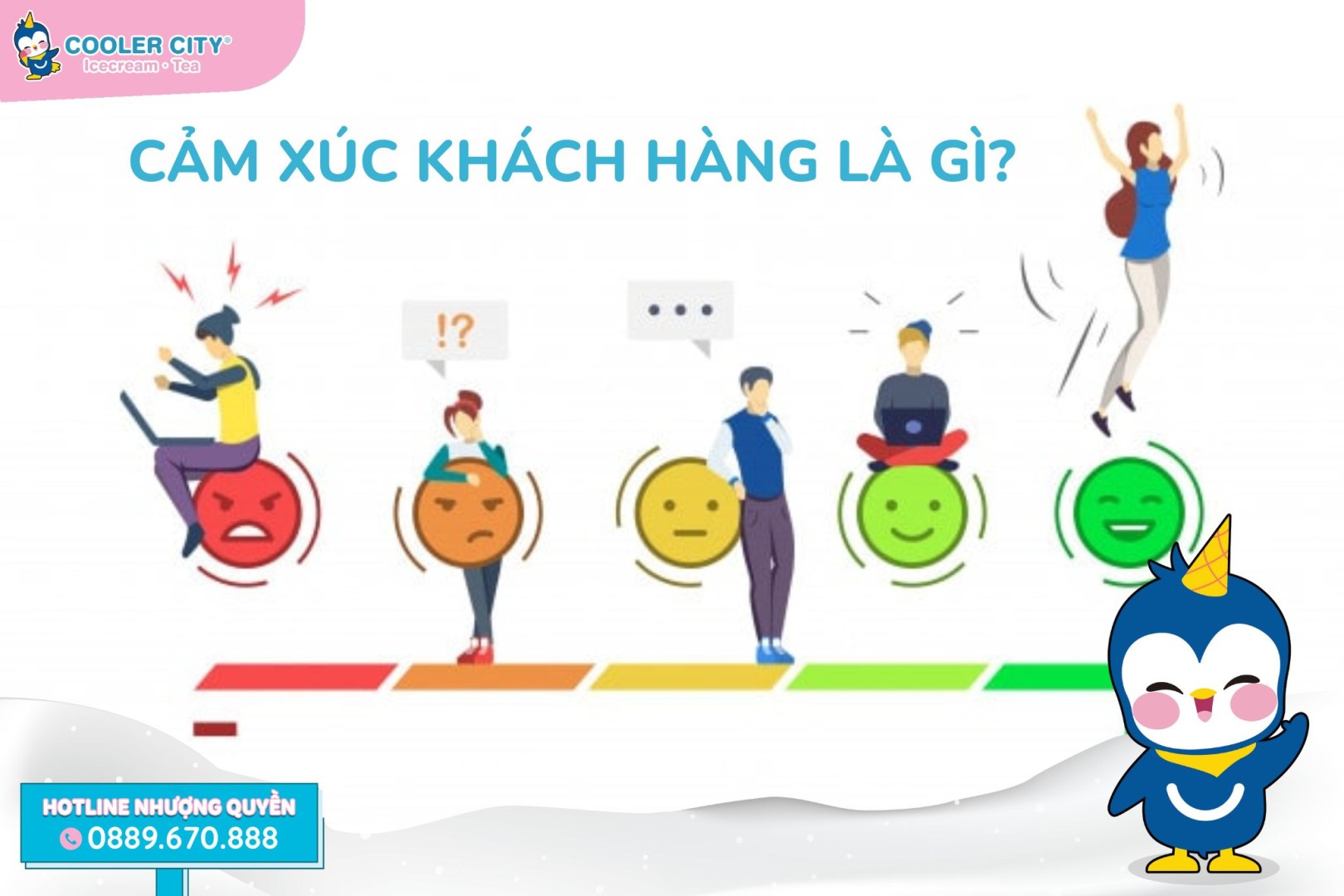 Cảm xúc khách hàng Cảm xúc khách hàng