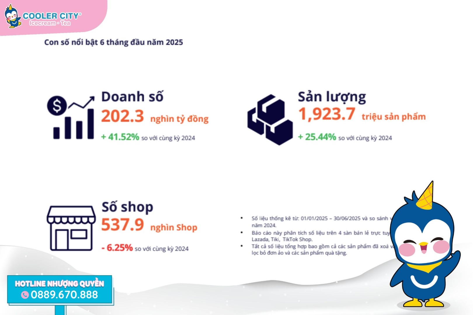 Bán hàng online Bán hàng online