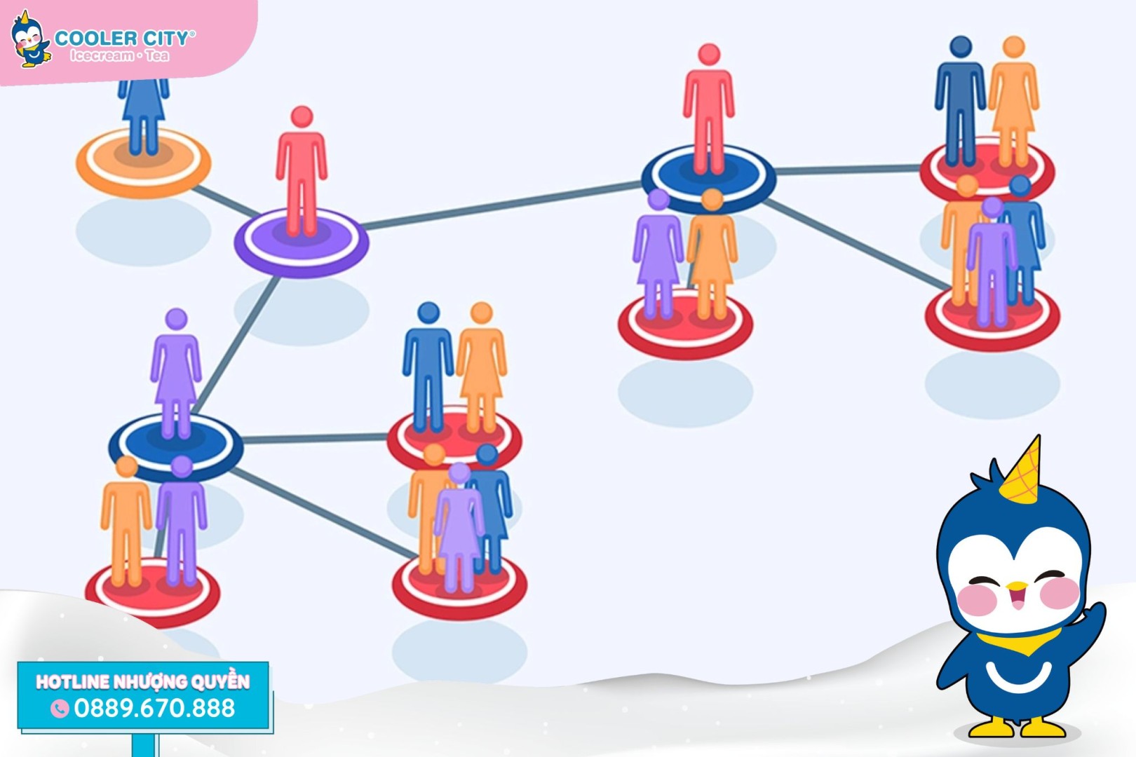 Kinh doanh nước giải khát