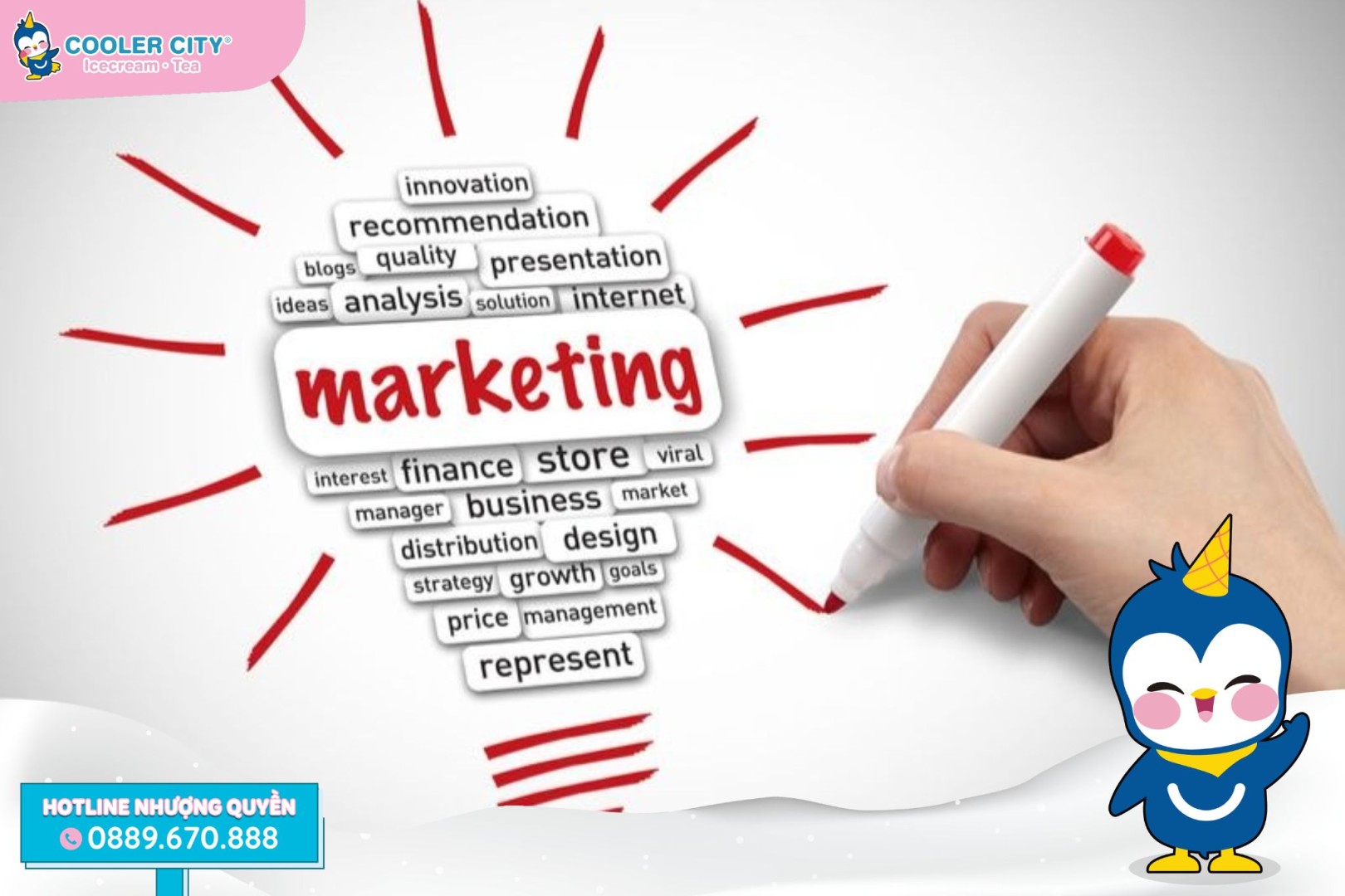 Tiêu chuẩn nhượng quyền