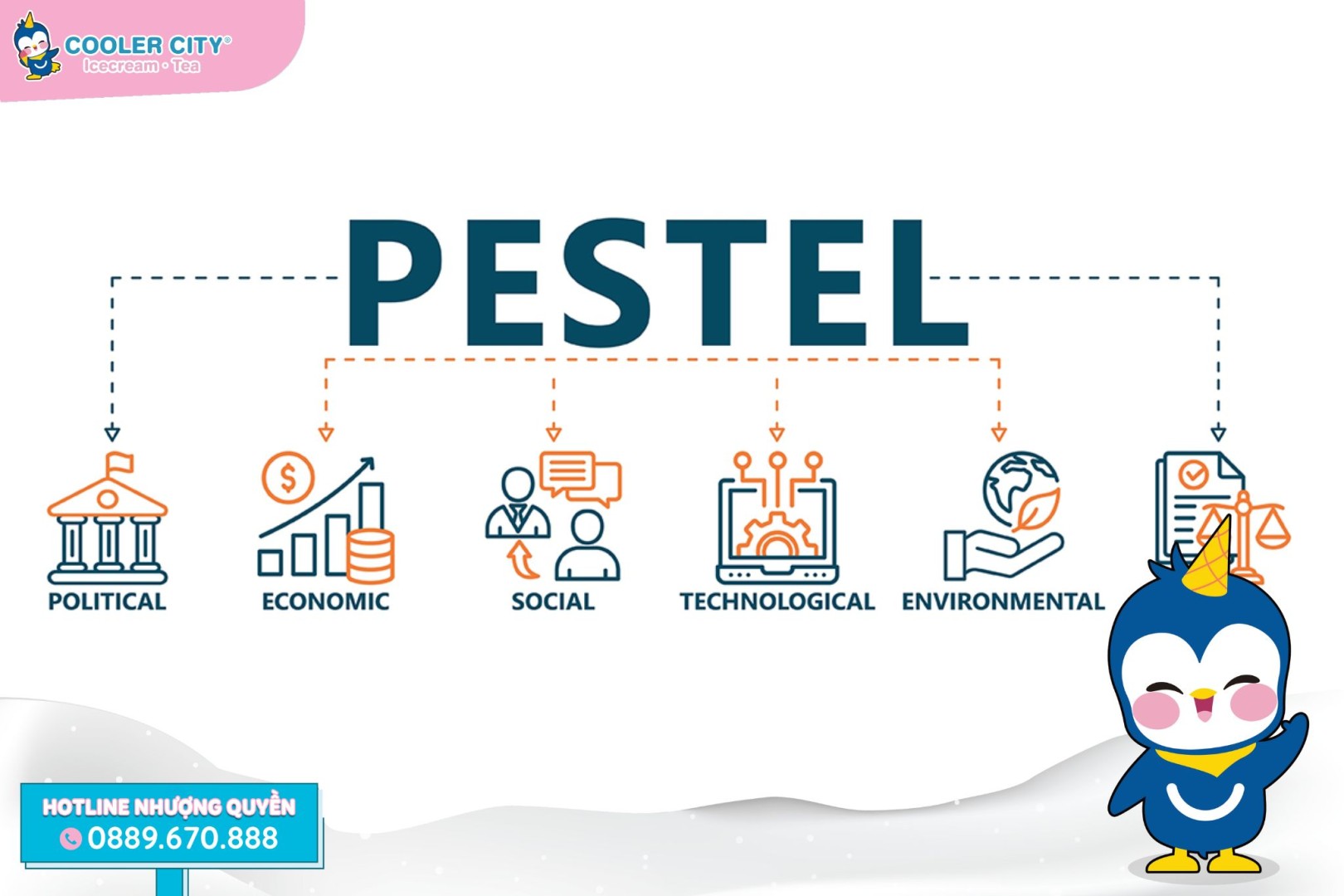 Chiến lược truyền thông Chiến lược truyền thông