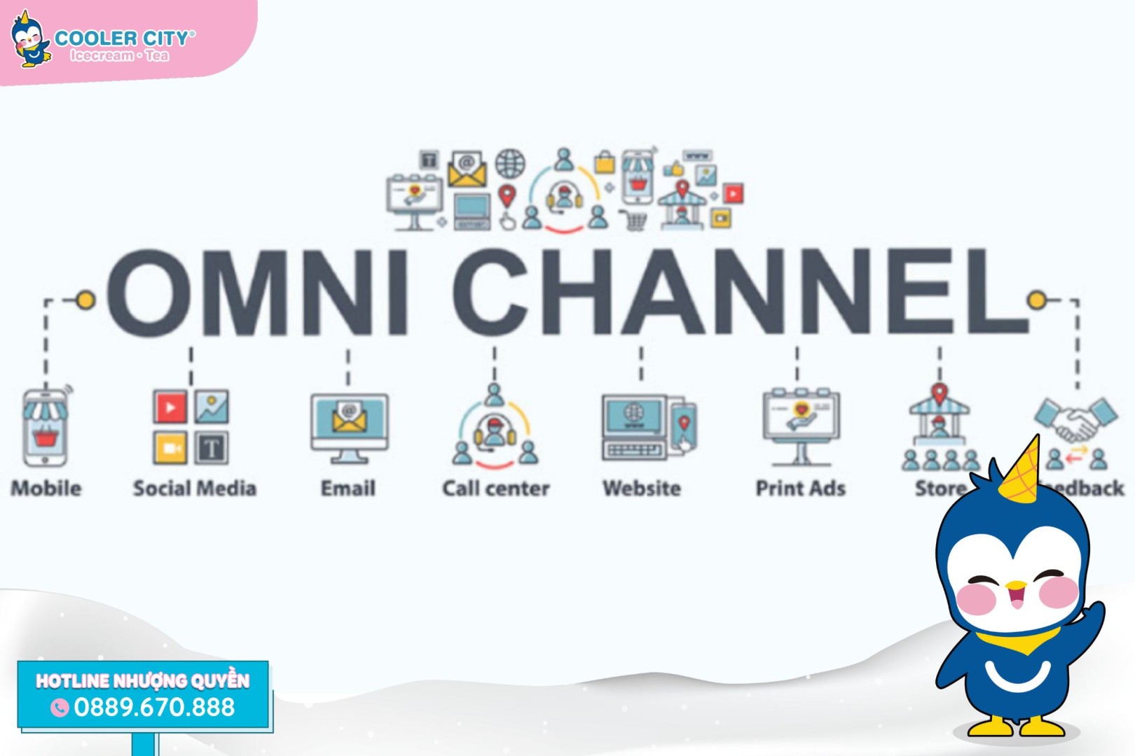 Bán hàng online Bán hàng online