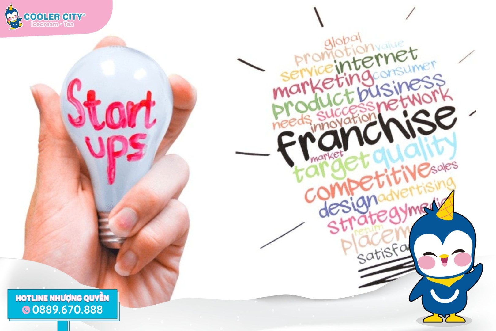 Tiêu chuẩn nhượng quyền