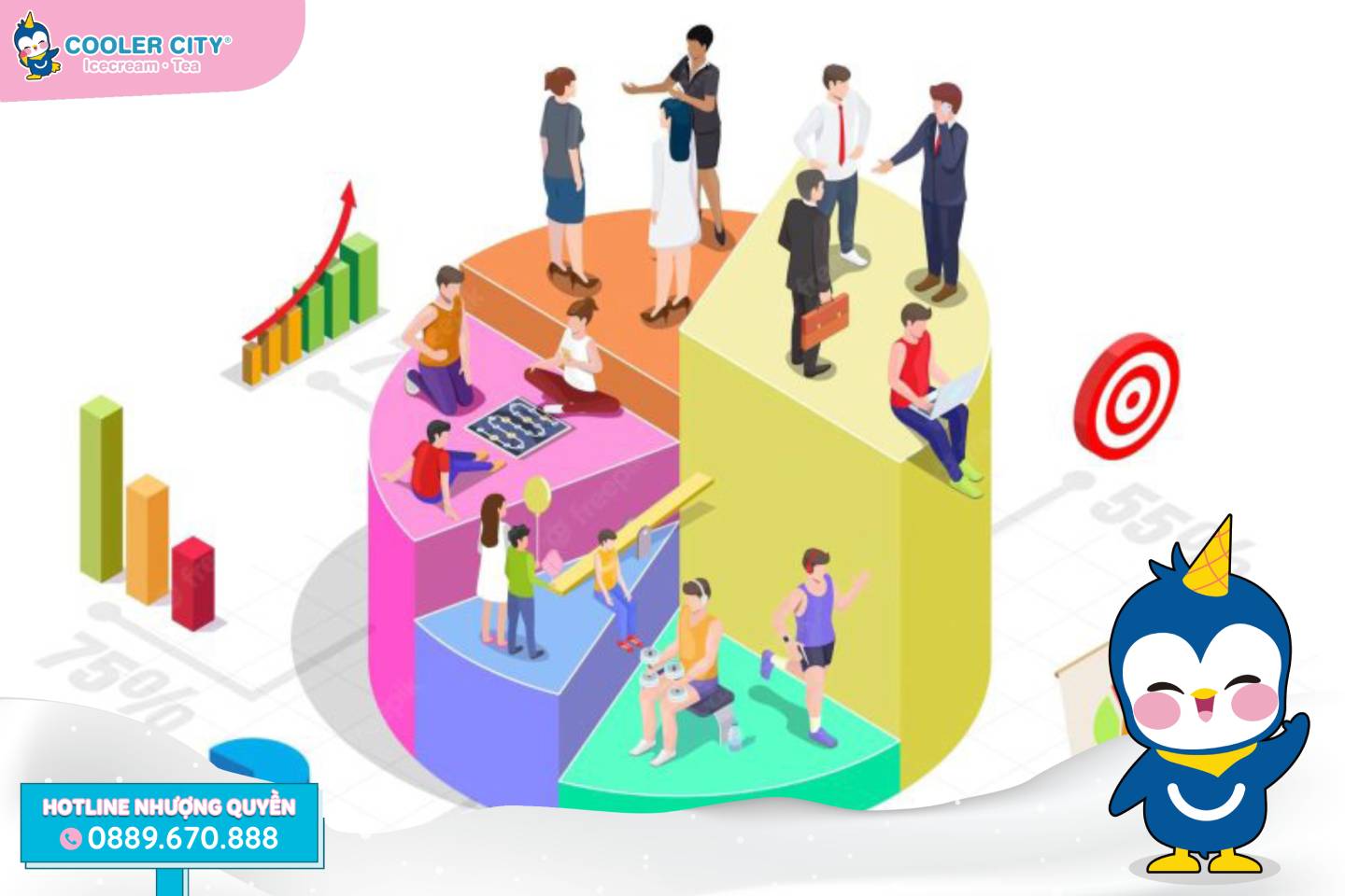 Phân khúc khách hàng