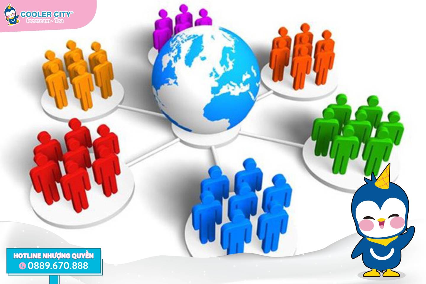 Phân khúc khách hàng Phân khúc khách hàng