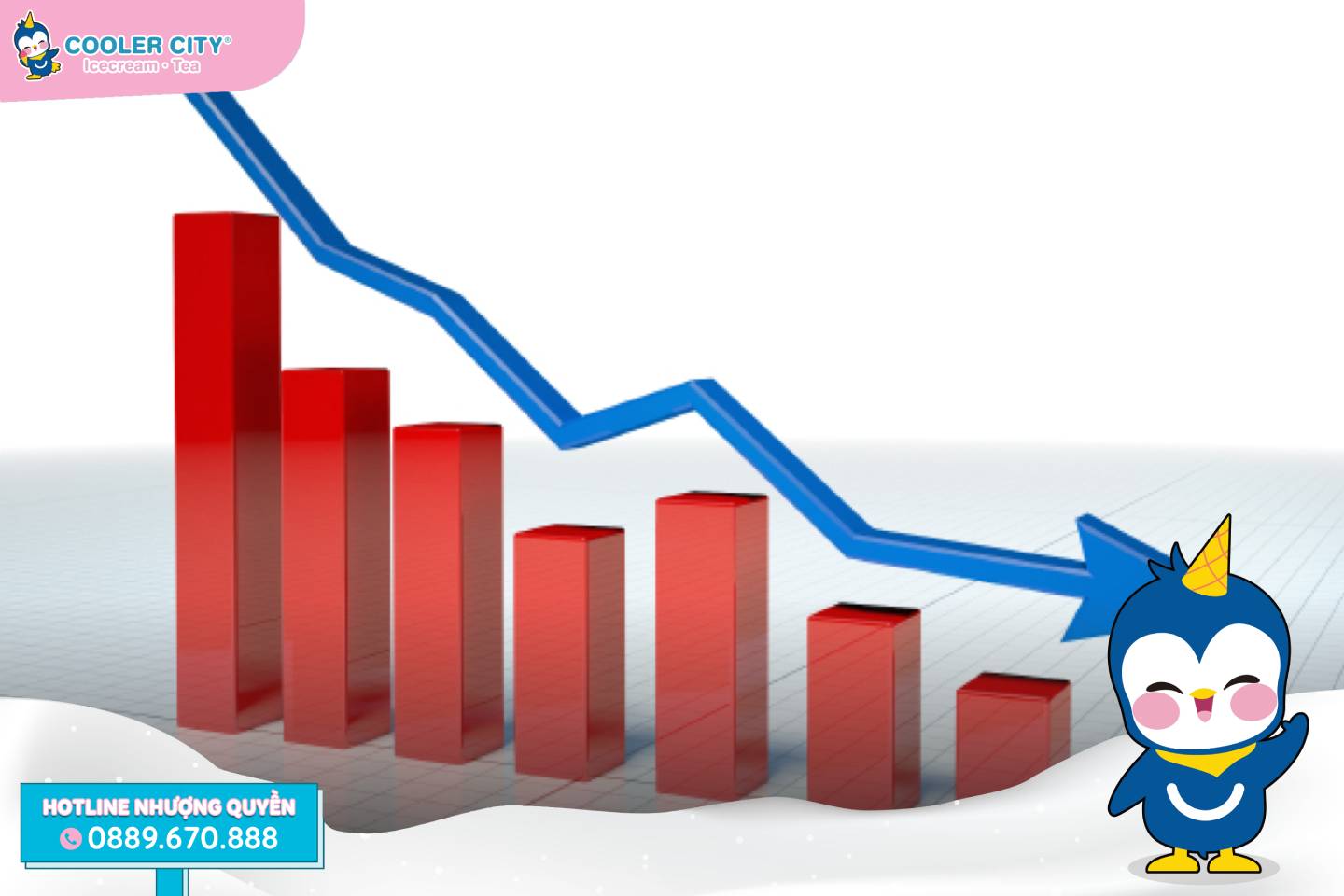 Tối ưu doanh thu trong ngành đồ uống Tối ưu doanh thu trong ngành đồ uống