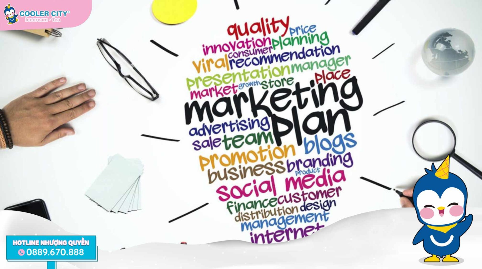 kế hoạch marketing