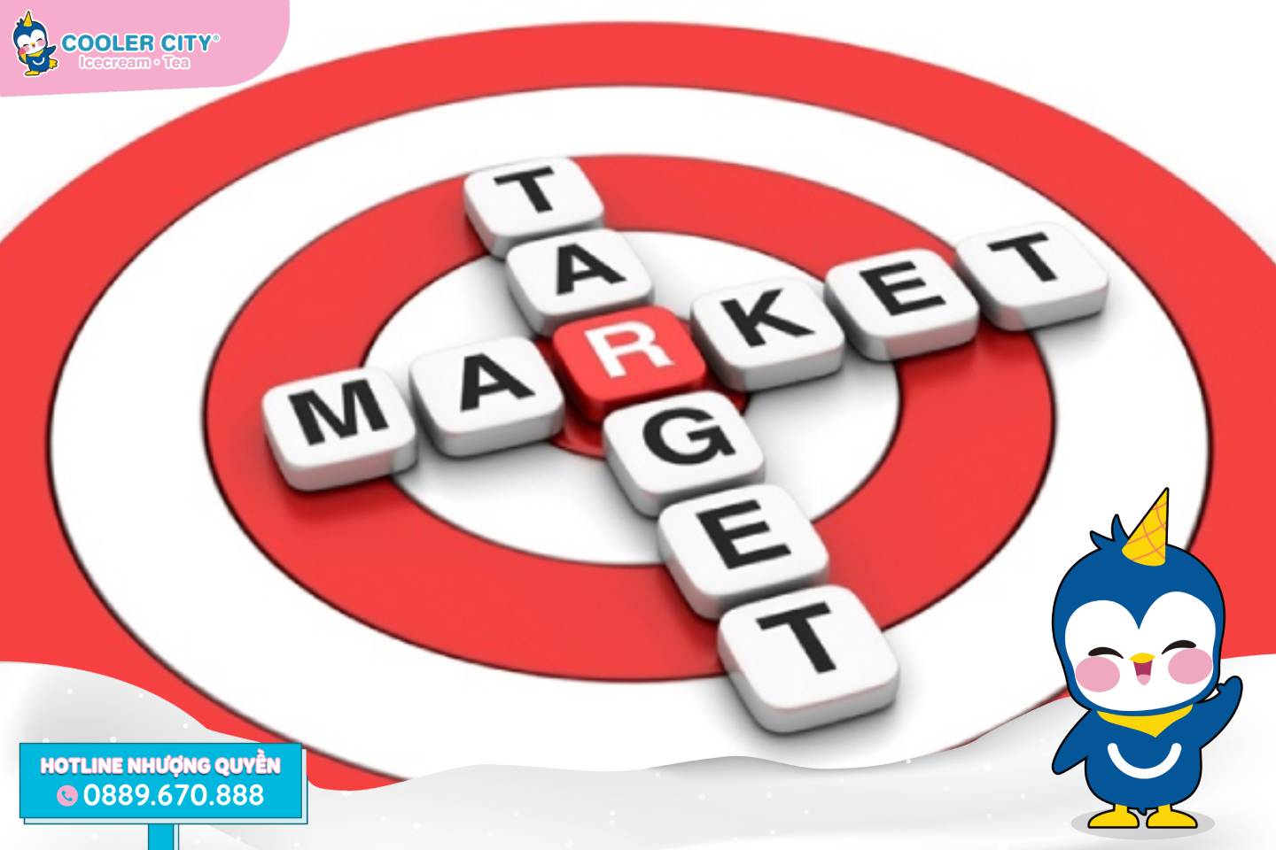 kế hoạch marketing