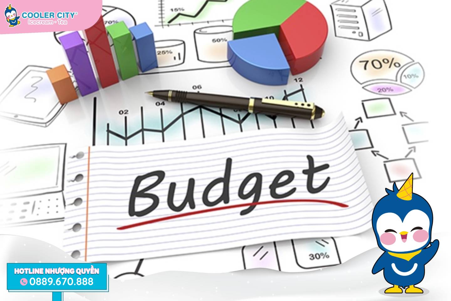 kế hoạch marketing