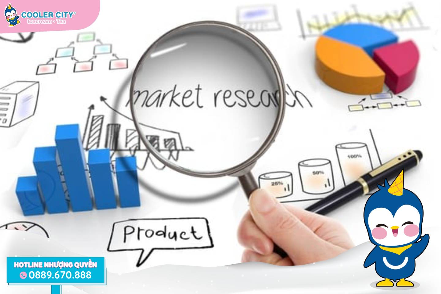 kế hoạch marketing