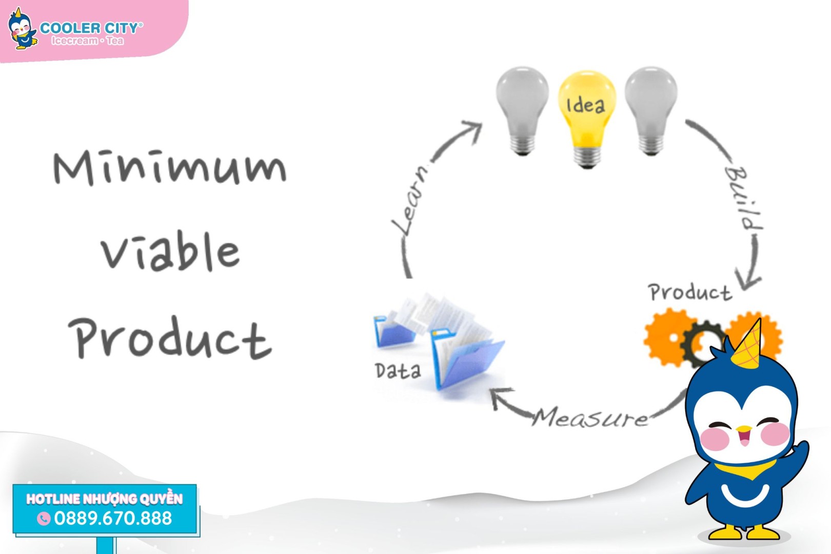 Khởi nghiệp là gì