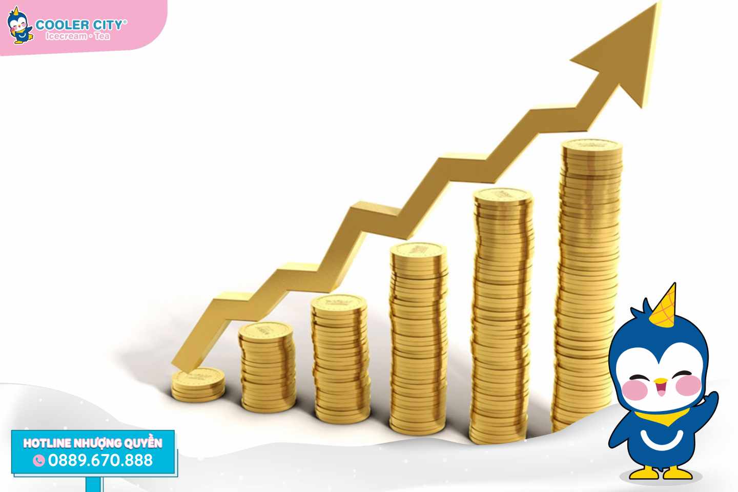 Lợi nhuận bền vững Lợi nhuận bền vững