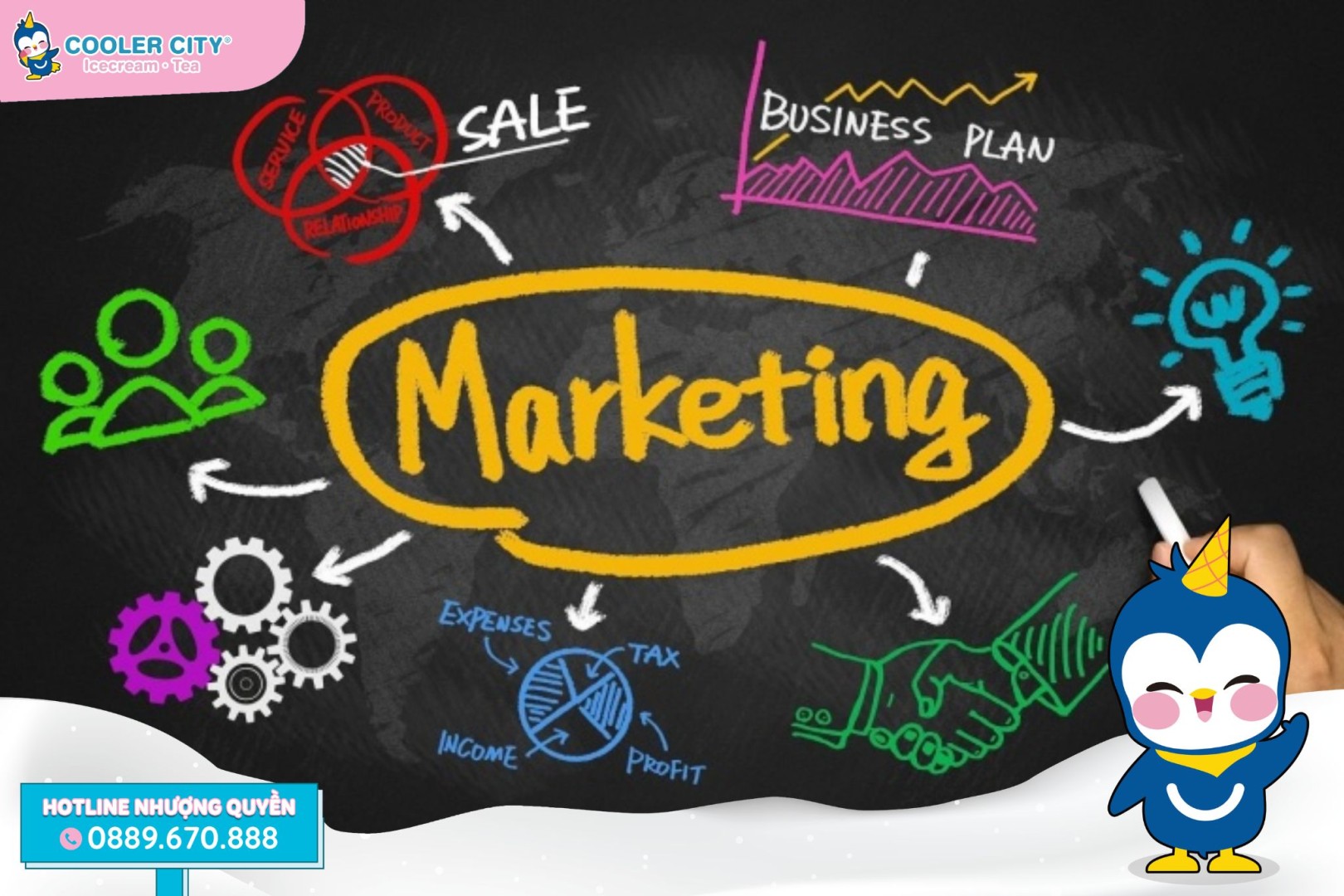 Gồng lỗ là gì? Gồng lỗ là gì?