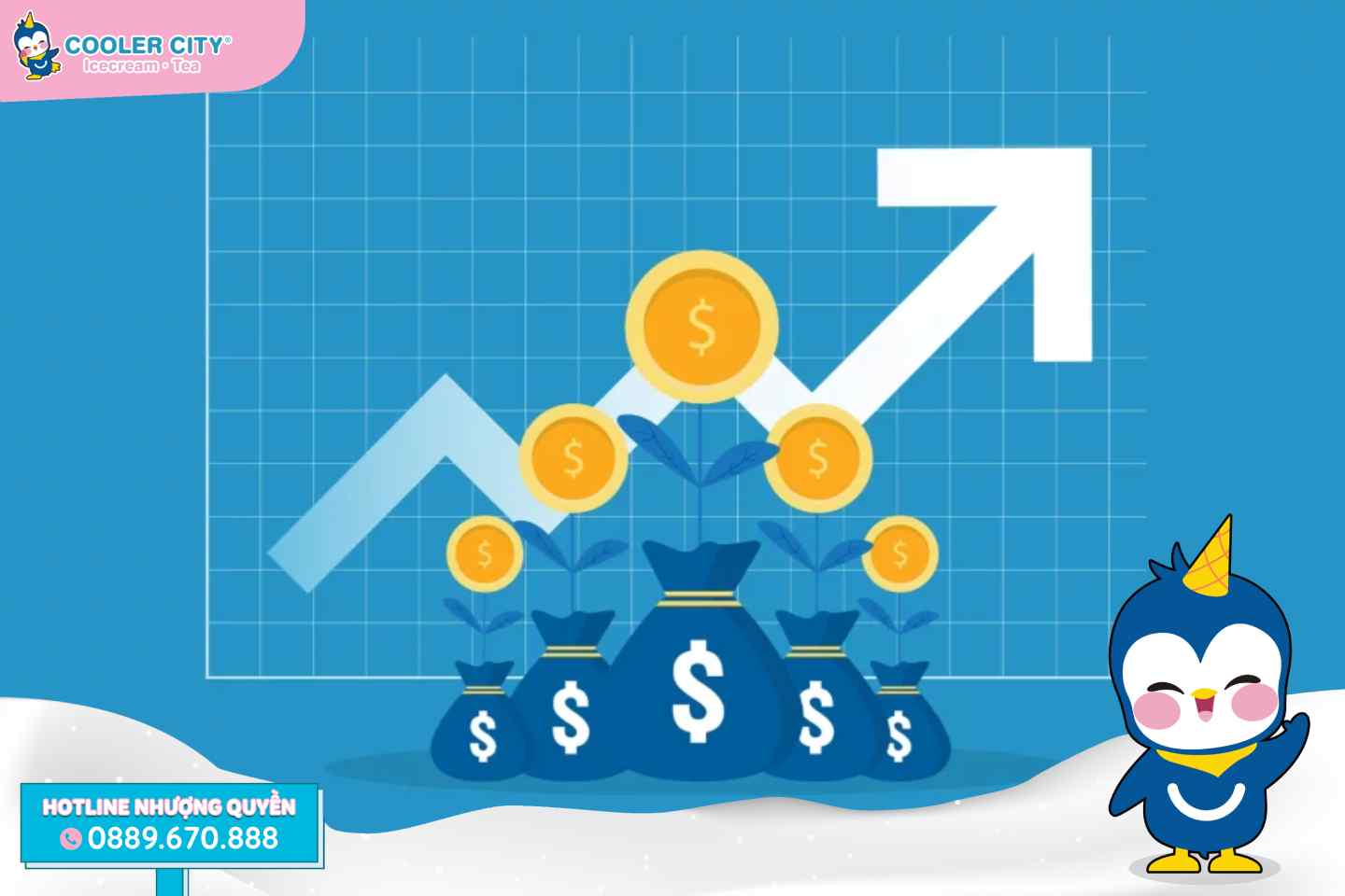 Tỷ suất lợi nhuận