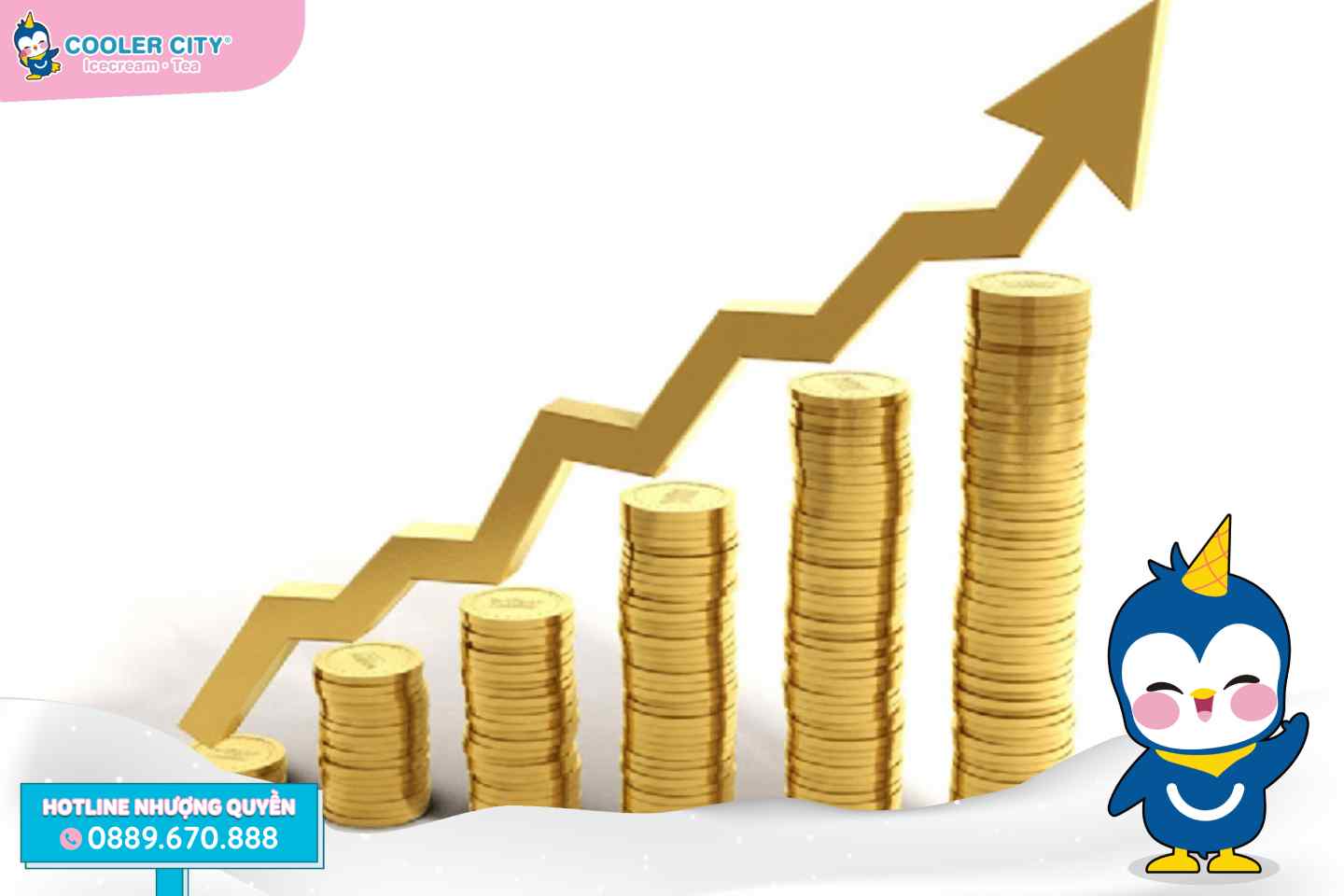 Tỷ suất lợi nhuận